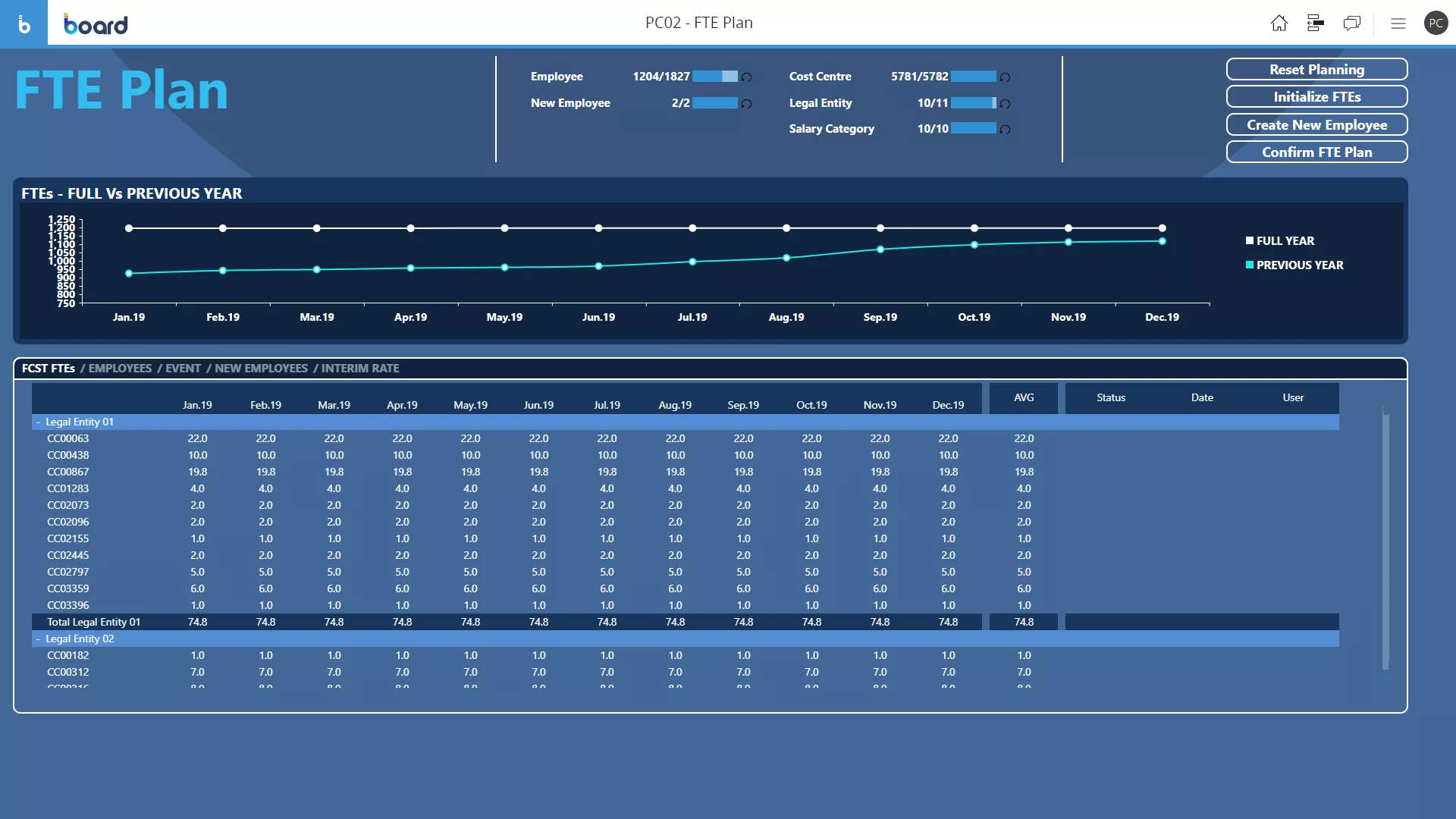 Workforce Planning Image 2