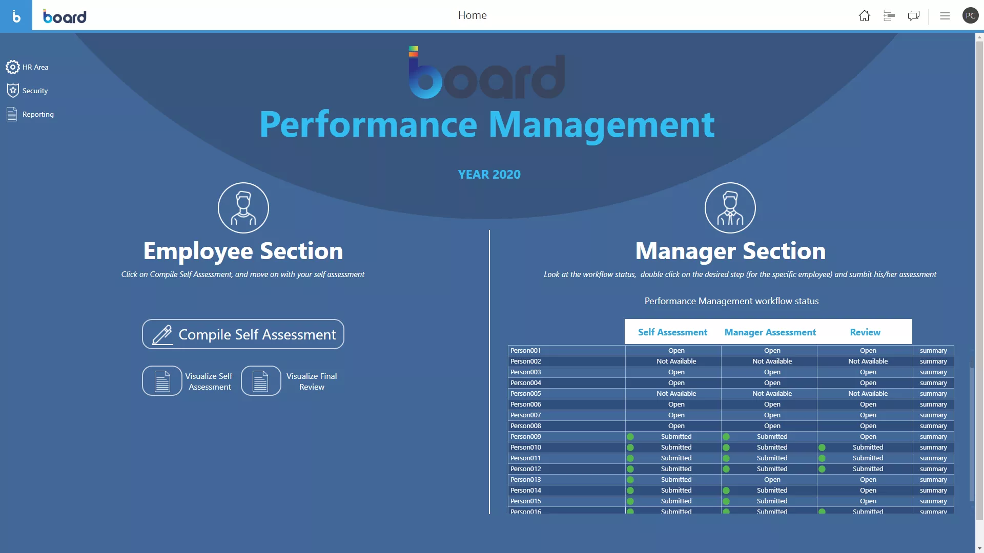 Example of Performance Management Software Homepage