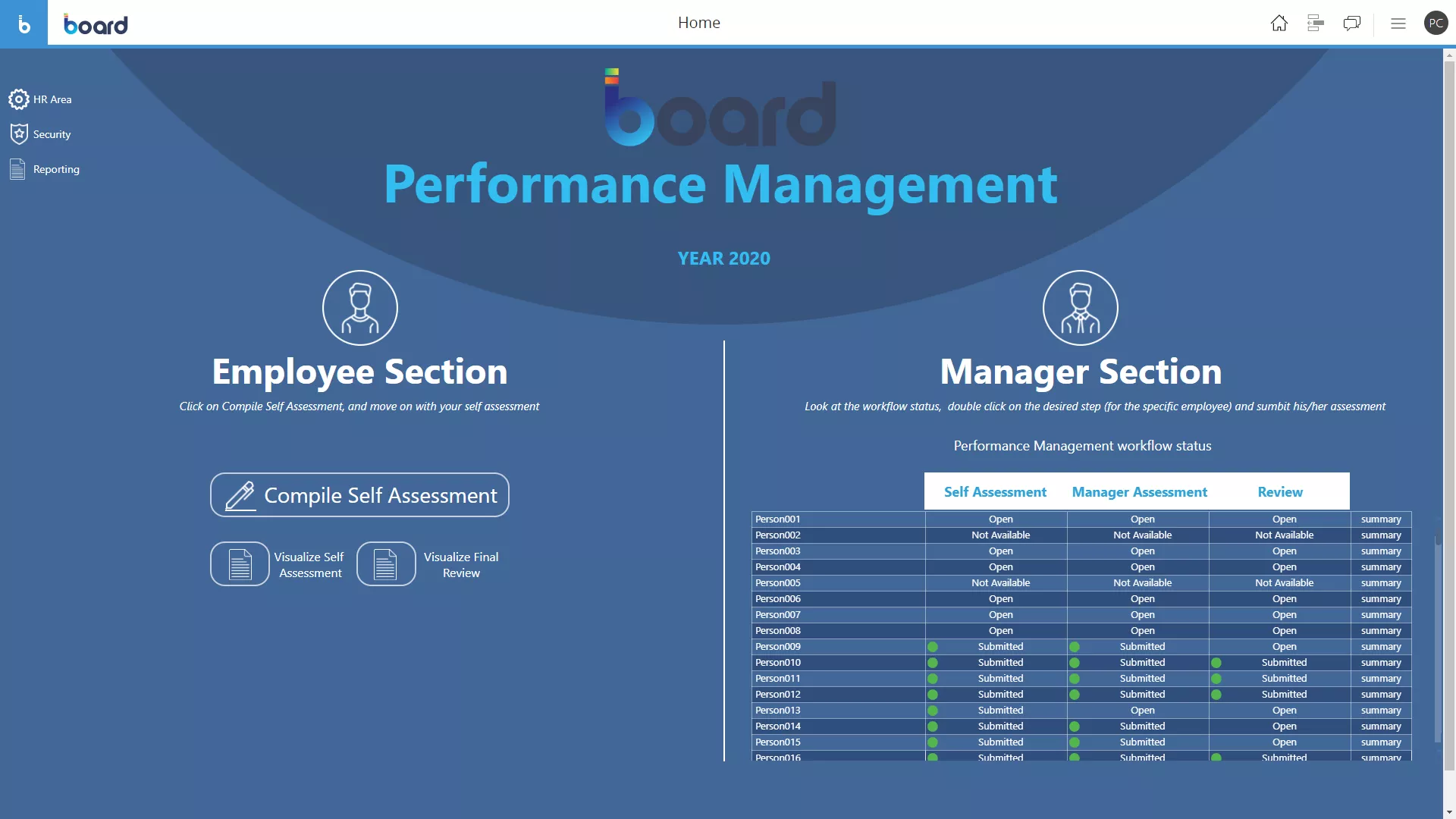 Gestion des performances Image 1