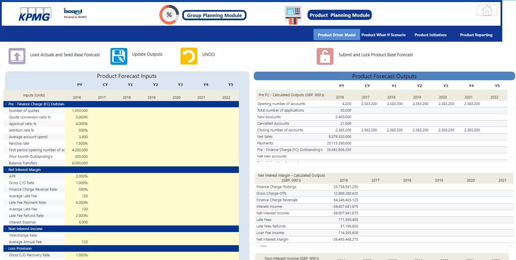 Integrated Driver-Based Planning for Banks Image 4