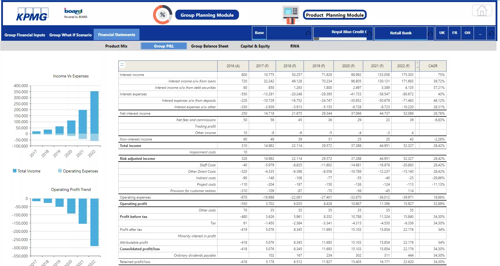 Integrated Driver-Based Planning for Banks Image 5