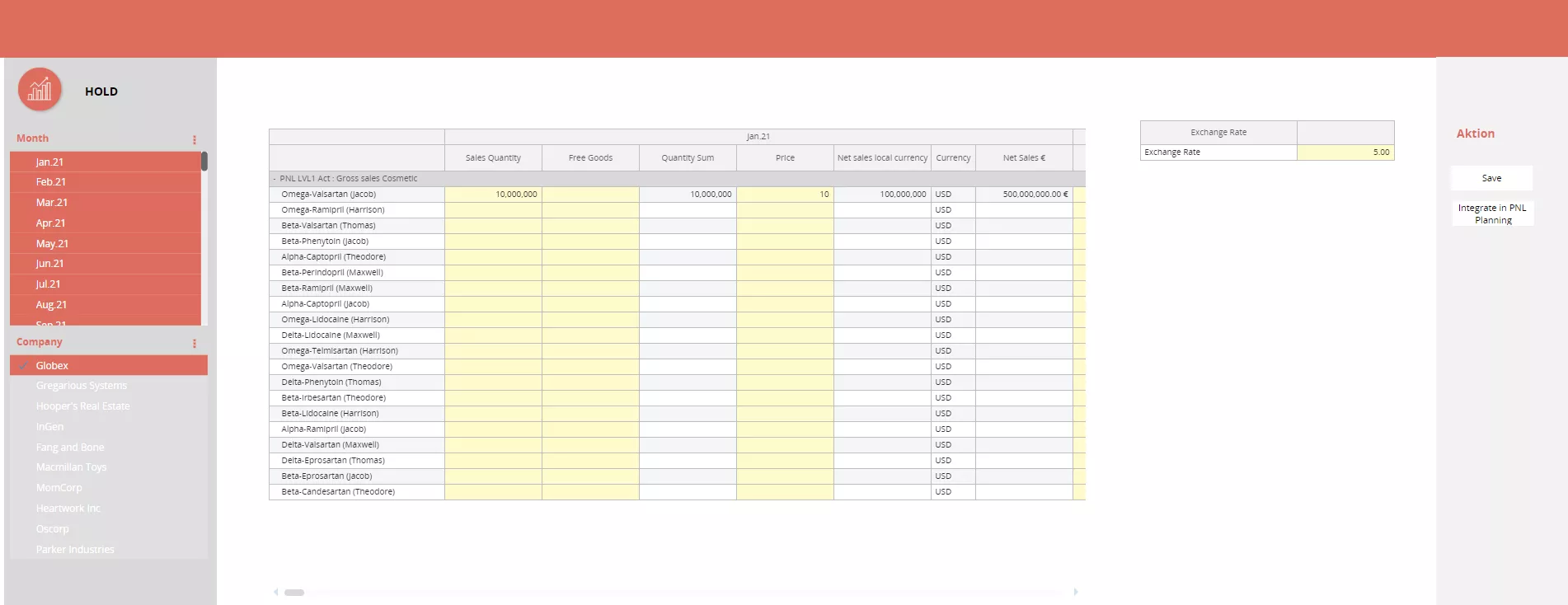 Integrated portfolio steering for private equity investors Image 4