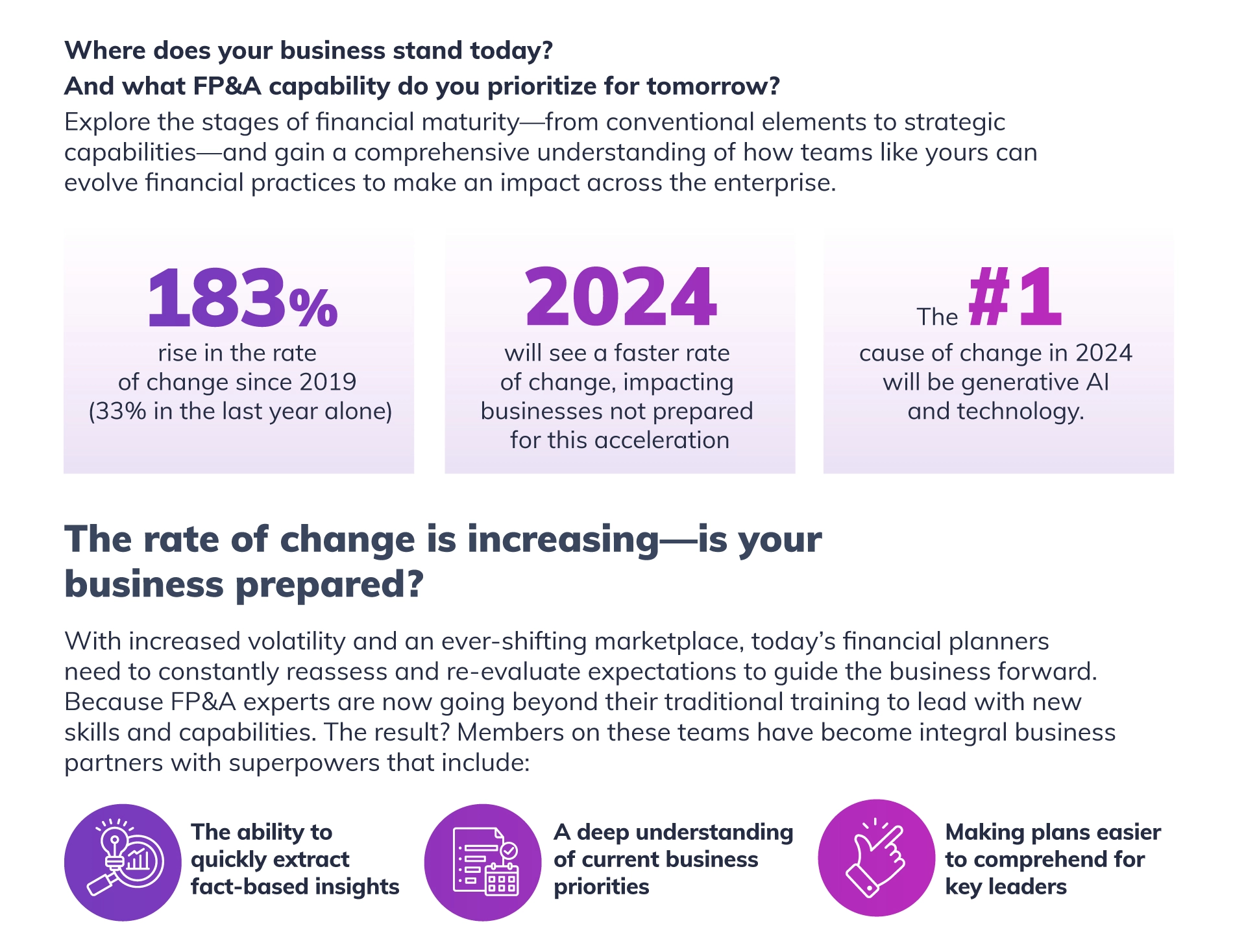 How mature is your FP&amp;A (and what capabilities are you prioritizing for tomorrow)? Image 2