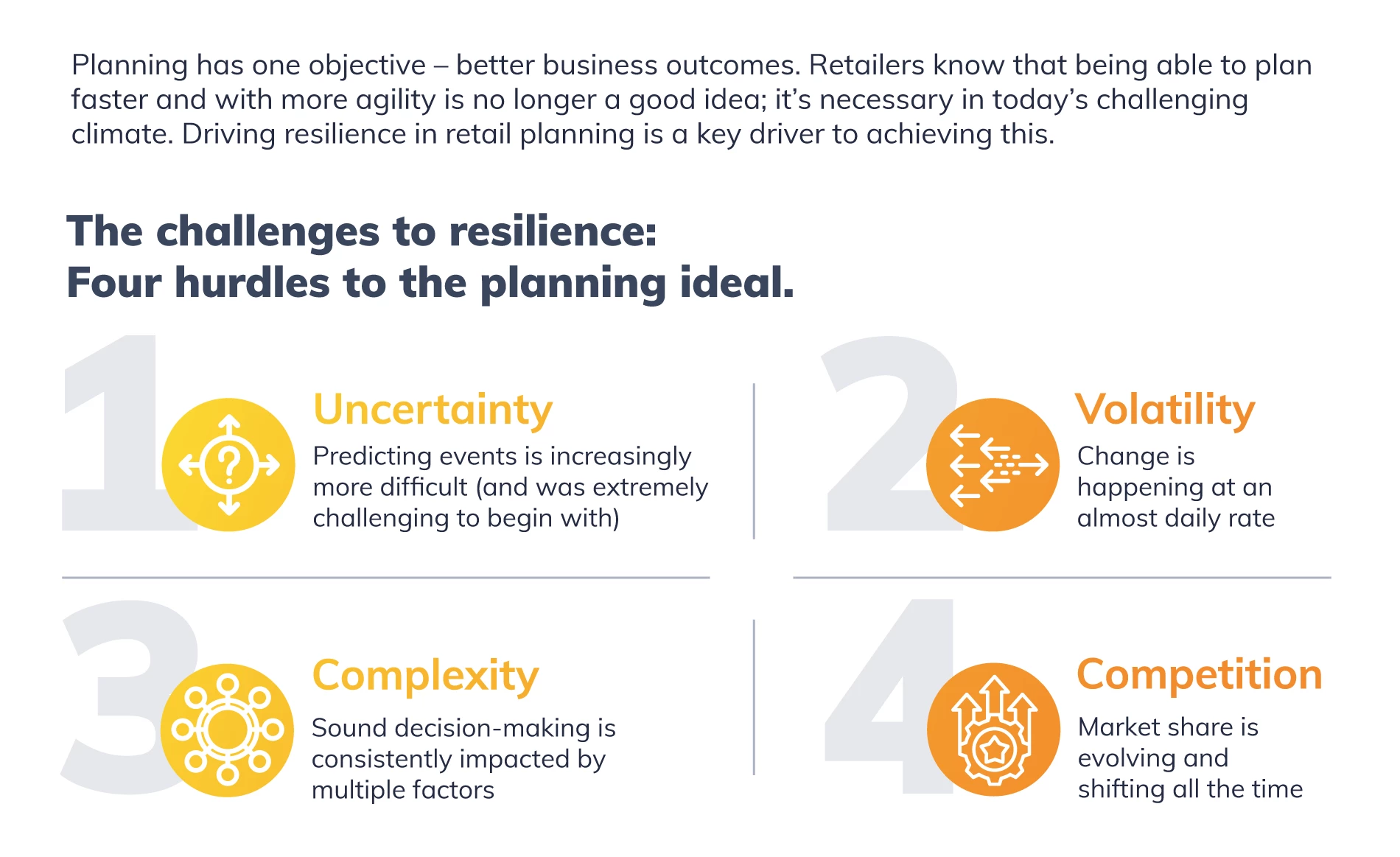 Building resilience in retail planning Image 2