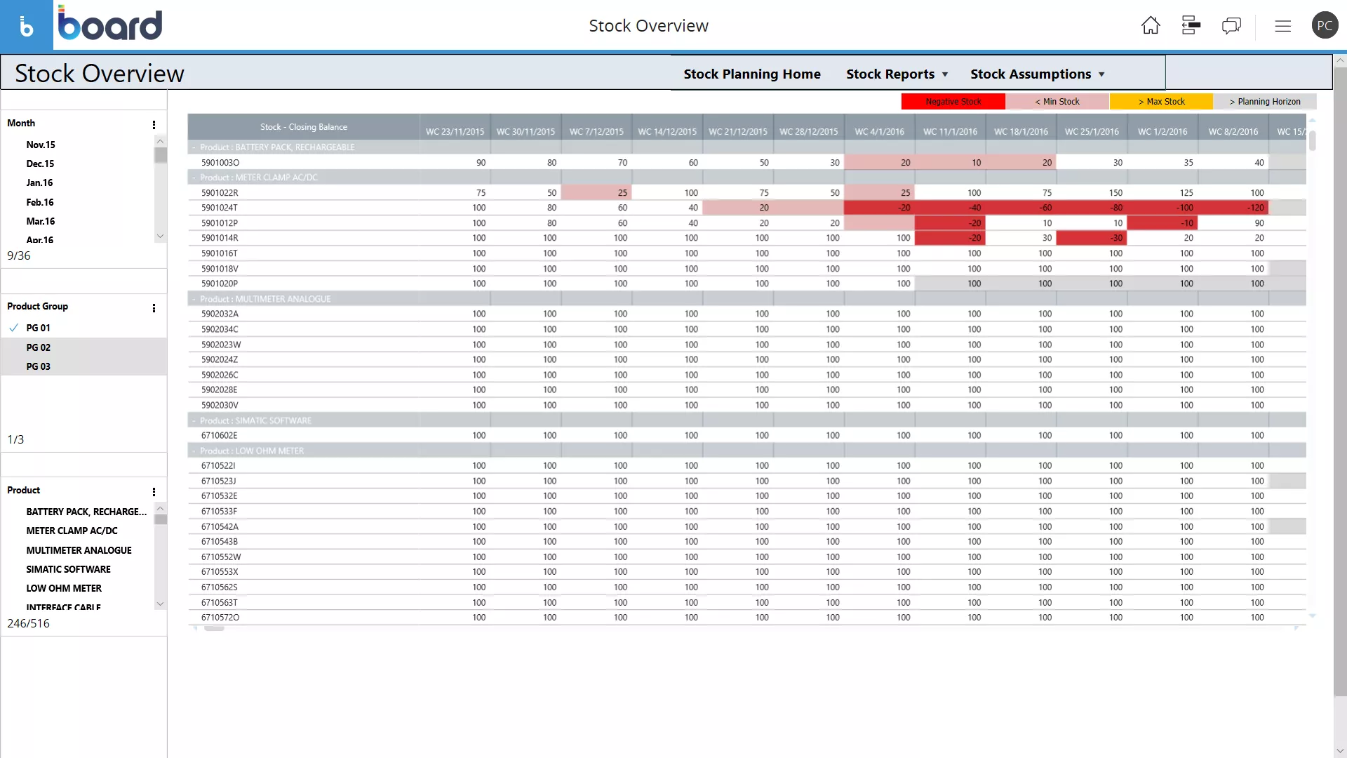 Supply Planning Image 6