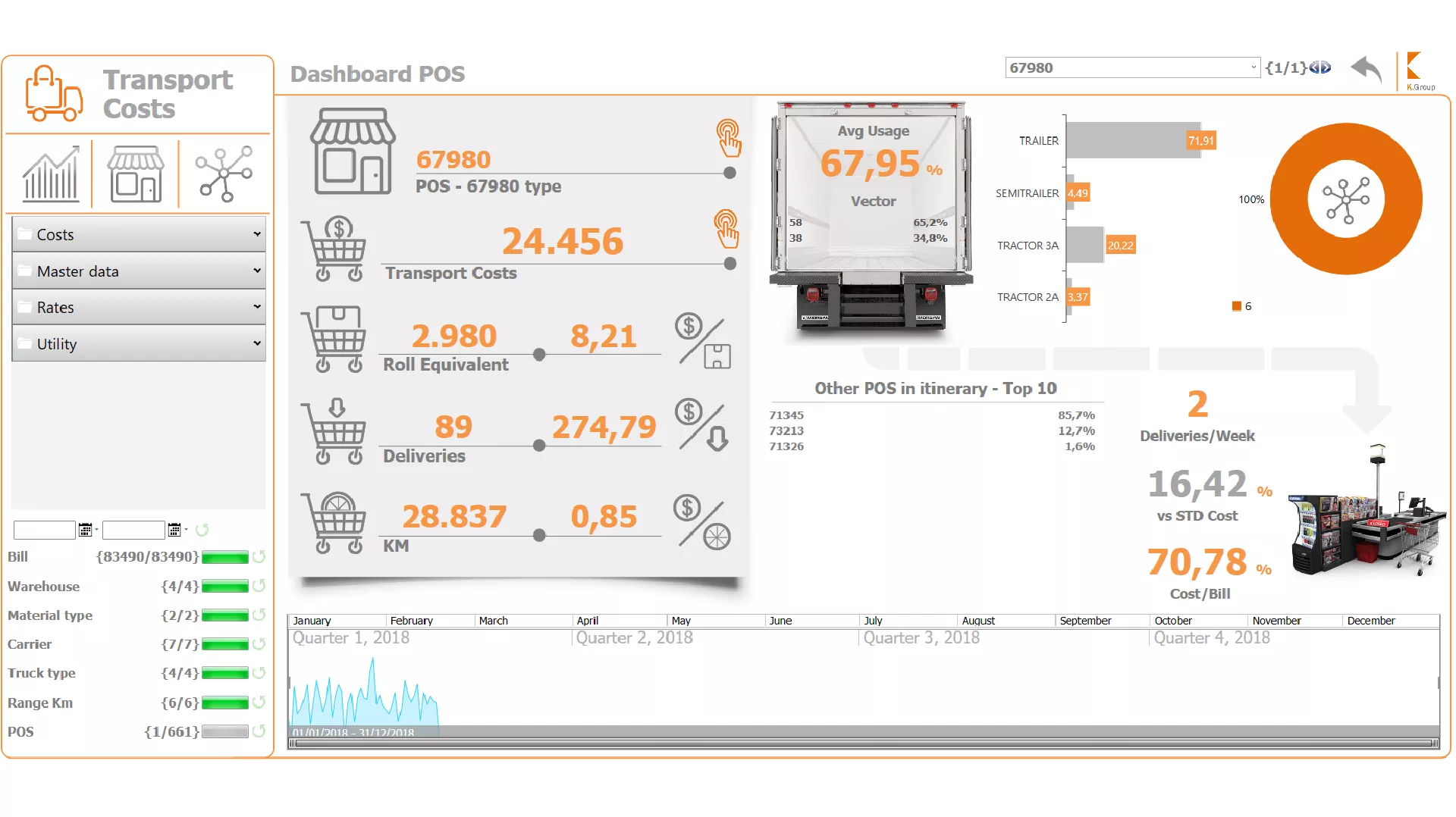 Mass Market Retail(K.MMR) Integrated Business Platform Image 2