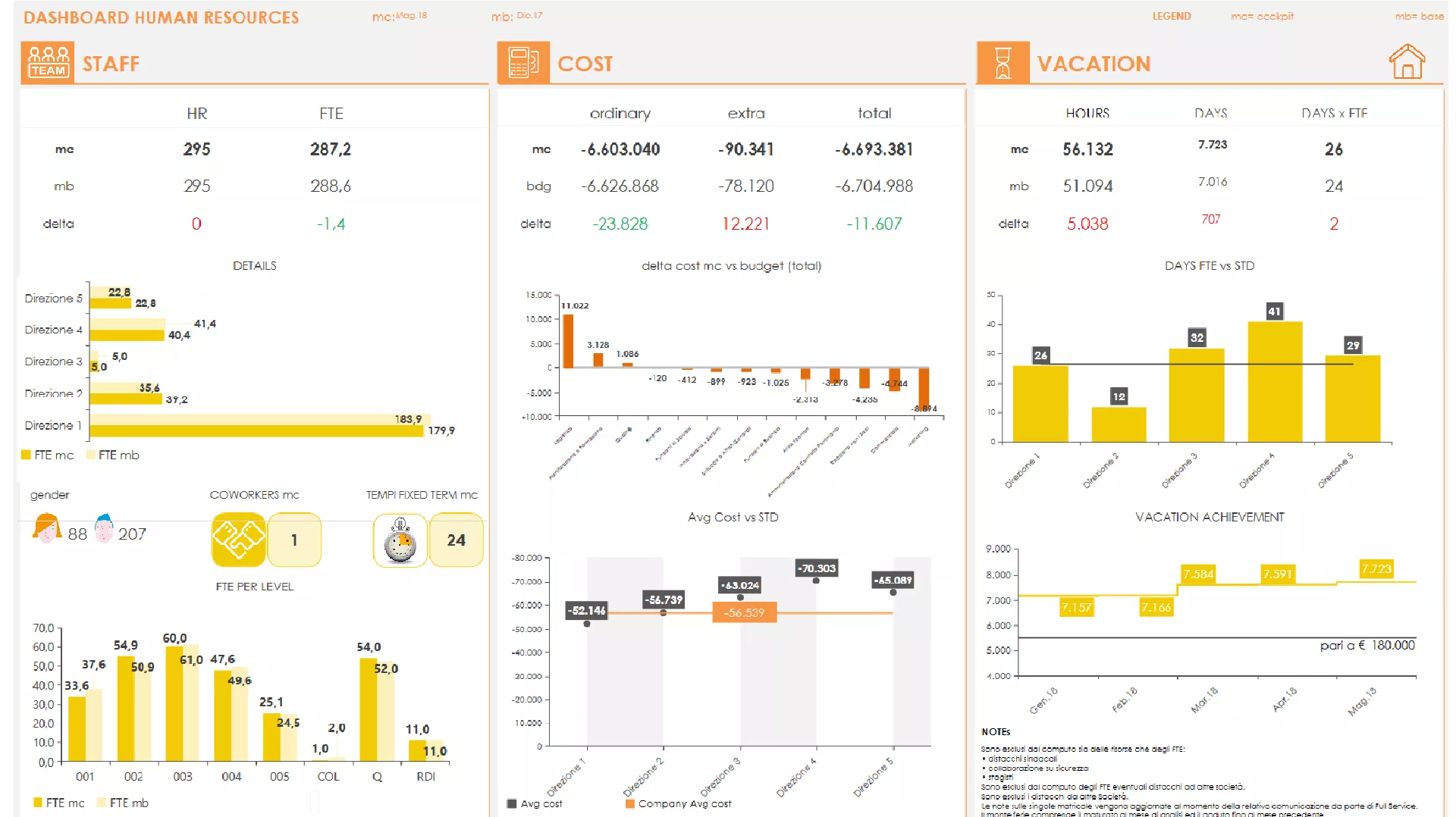 Mass Market Retail(K.MMR) Integrated Business Platform Image 4