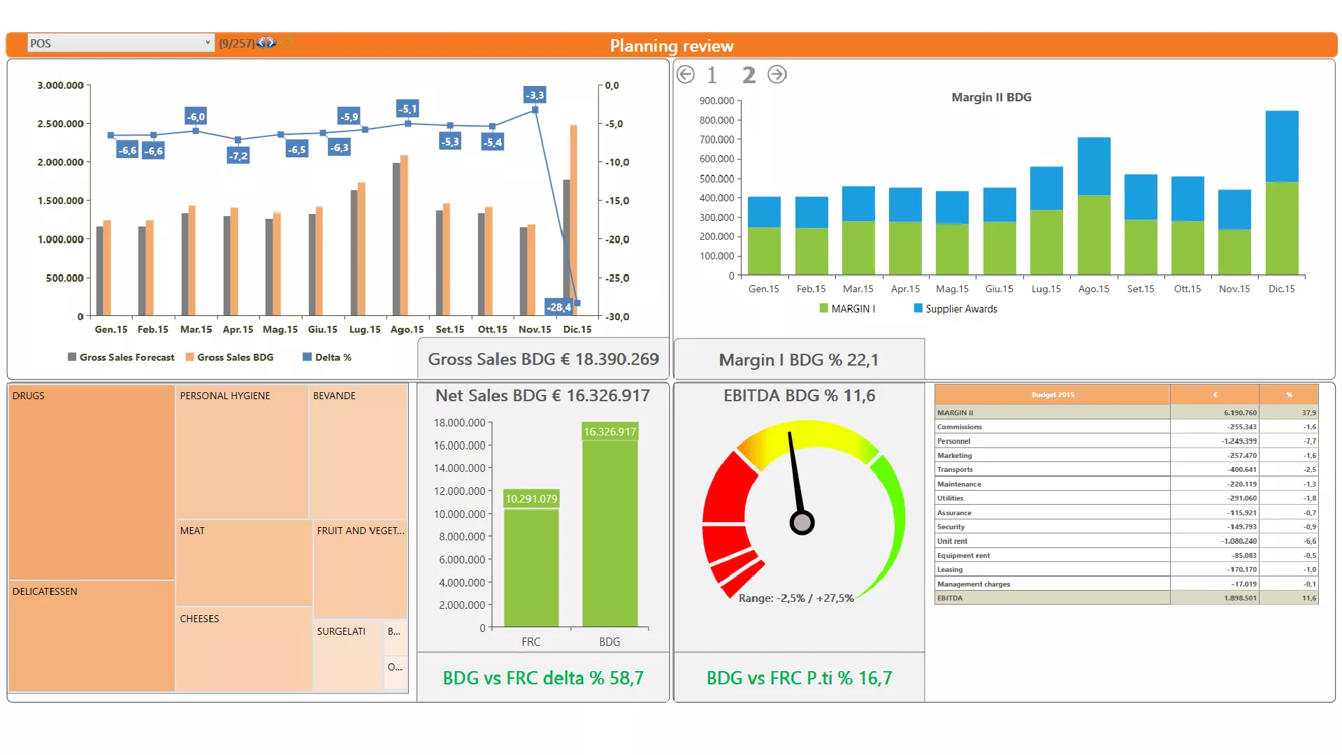 Mass Market Retail(K.MMR) Integrated Business Platform Image 5