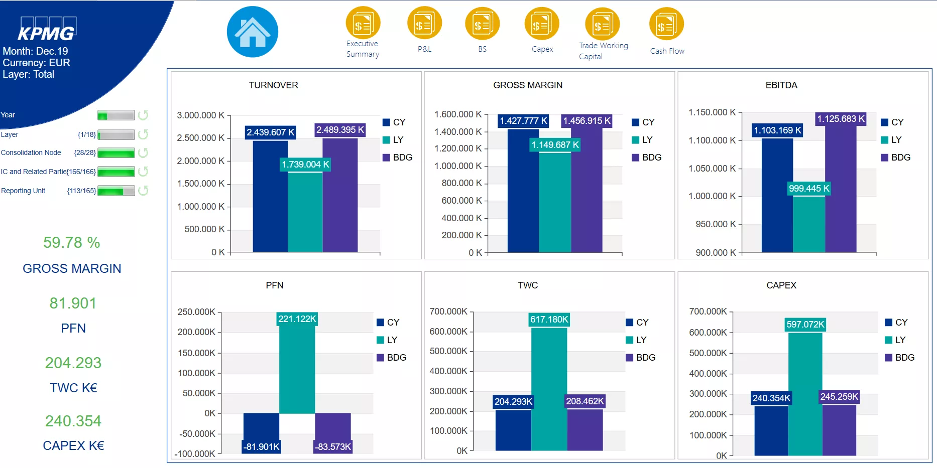 Reporting Booklet Financials Image 1