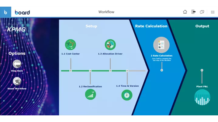 Product Costing Solution Image 2