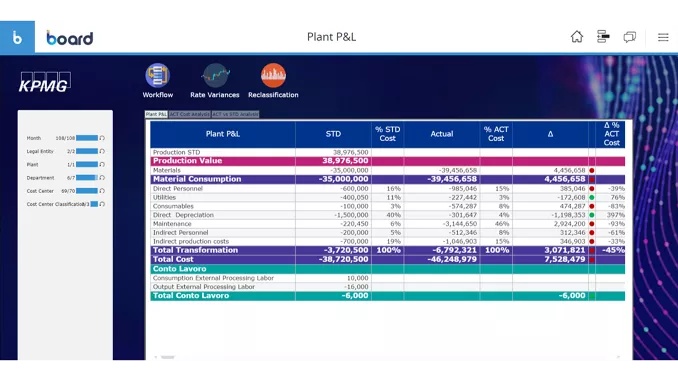 Product Costing Solution Image 5