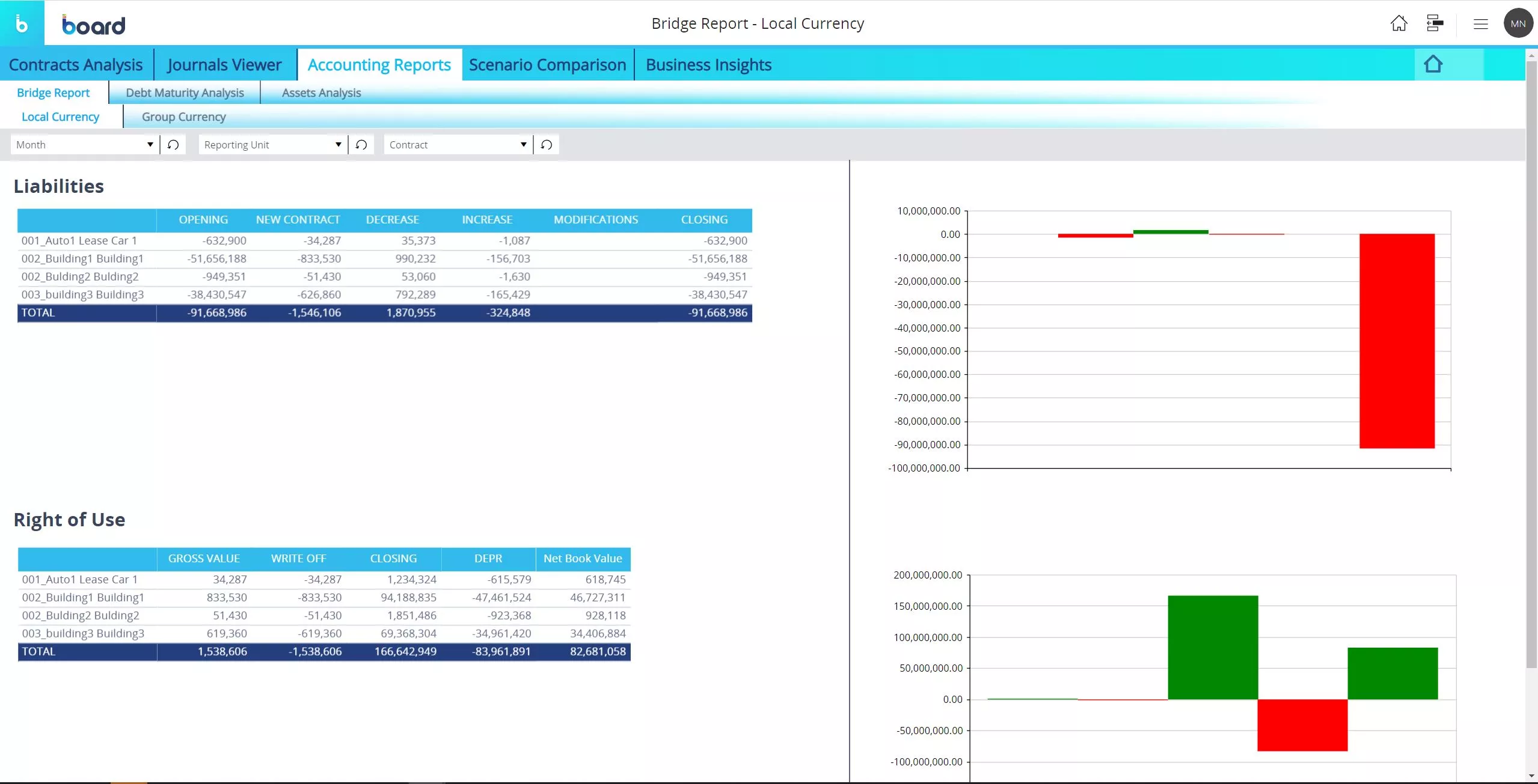 Contabilidad de arrendamiento financiero Image 3