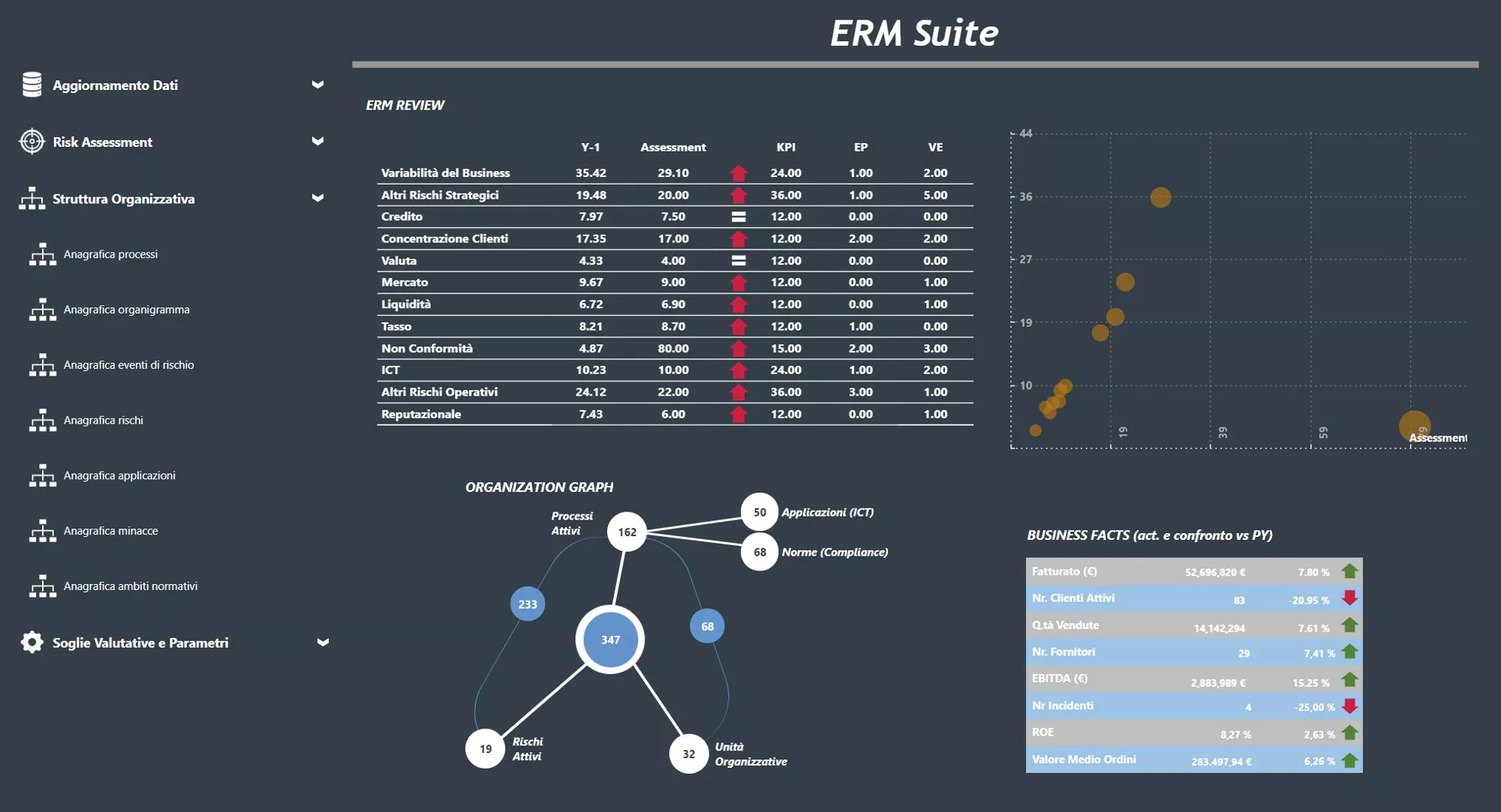 OIDA Enterprise Risk Management Suite Image 1