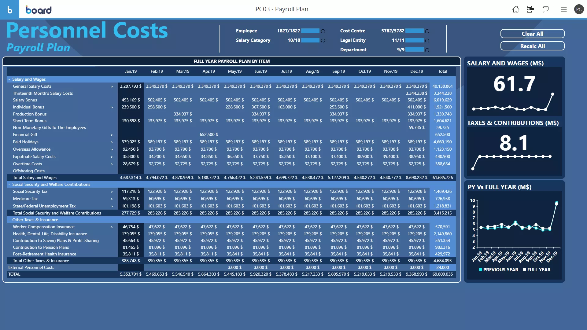 Personalplanung Image 3