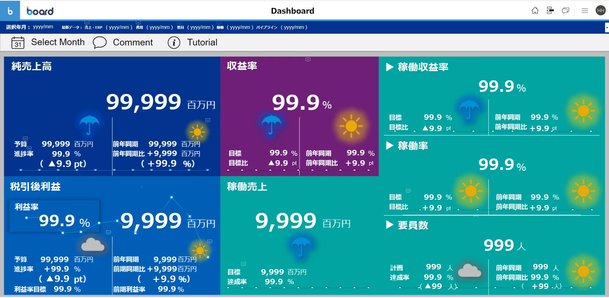 Business management dashboard Image 1