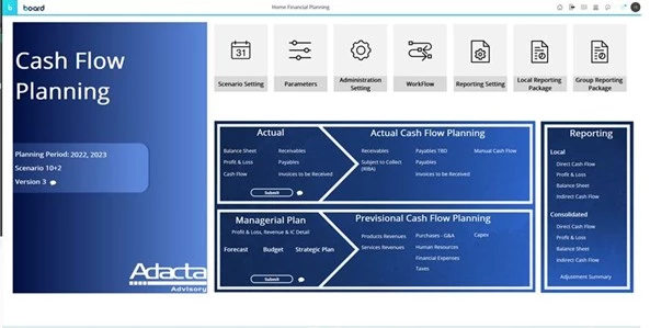 Direct Cash Flow Planning Image 1