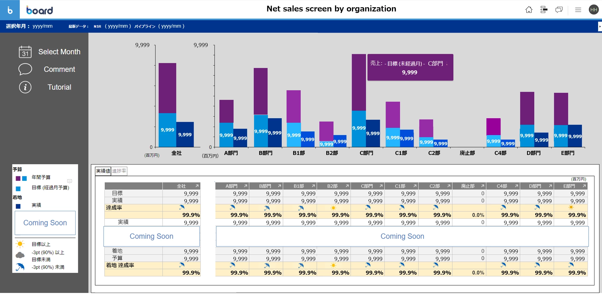 Business management dashboard Image 2