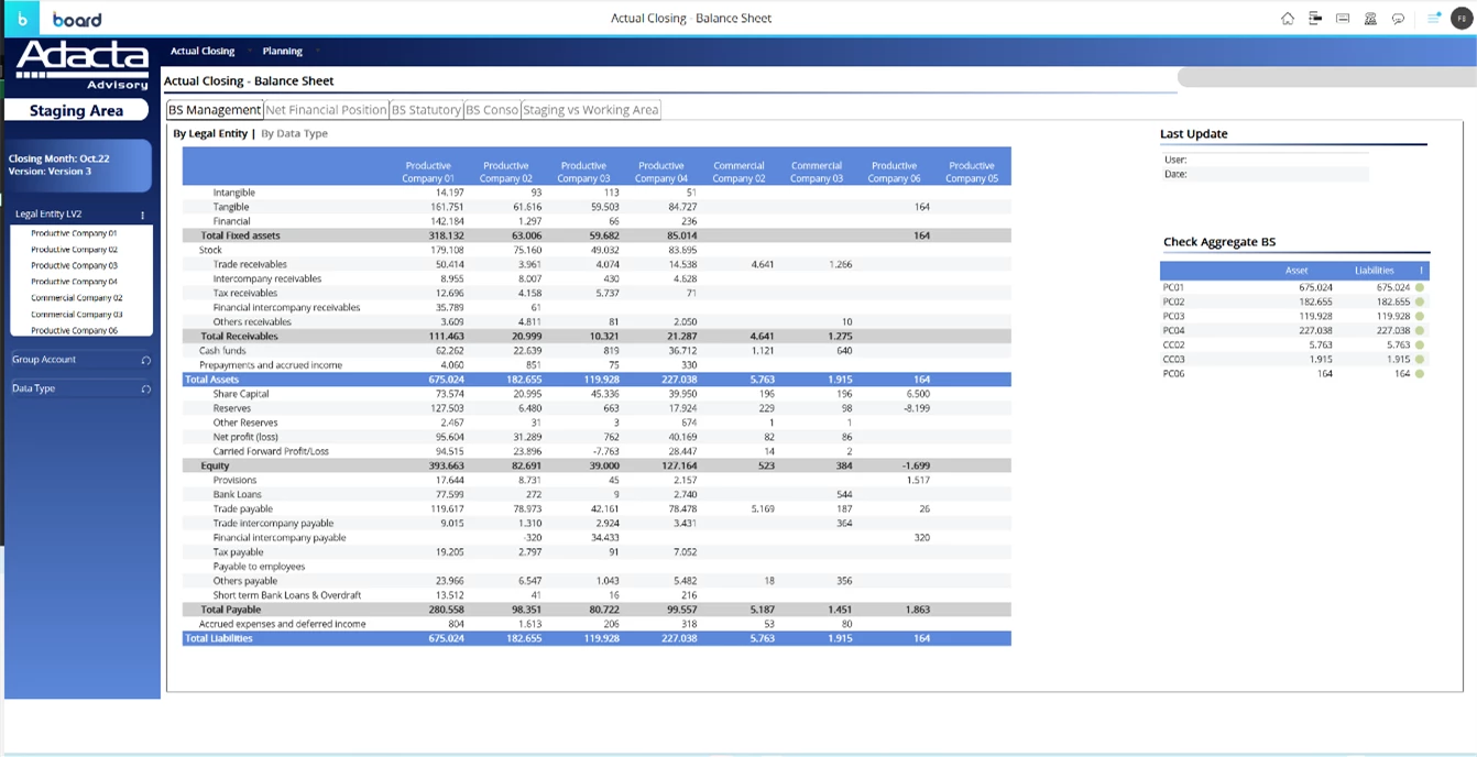 Direct Cash Flow Planning Image 2