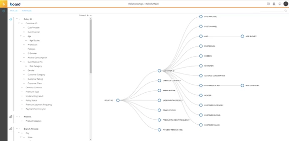 IFRS 17 INSURANCE CONTRACTS Image 2