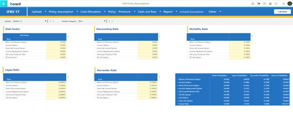 IFRS 17 INSURANCE CONTRACTS Image 4