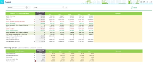 Drive performance through Sustainability Reporting &amp; Planning. Image 5