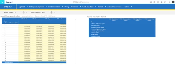 IFRS 17 INSURANCE CONTRACTS Image 5