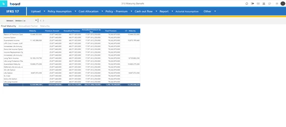 IFRS 17 INSURANCE CONTRACTS Image 8