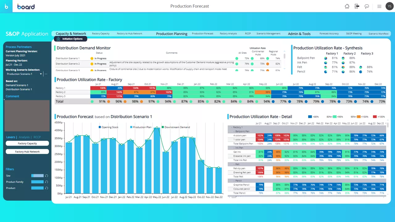 Rough-cut Capacity Planning (RCCP) Image 1