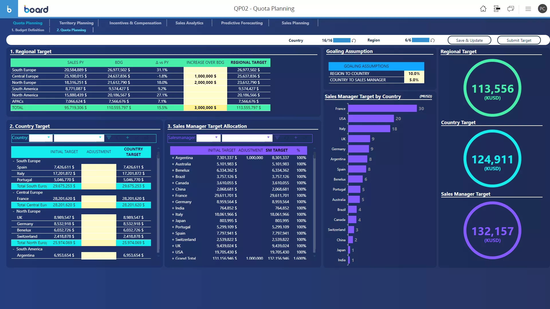 Sales Planning Image 6