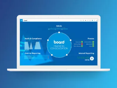 Consolidación Financiera con Board Board Financial Consolidation 4.0