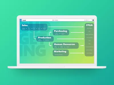 Take a fresh approach to Budgeting this Financial Year - Australia