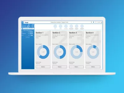 Jenseits von Oracle HFM: Finanzkonsolidierung der nächsten Generation