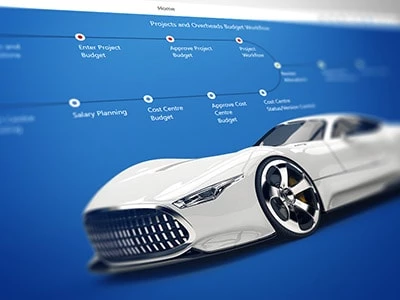 自動車メーカー向け統合事業計画(IBP)