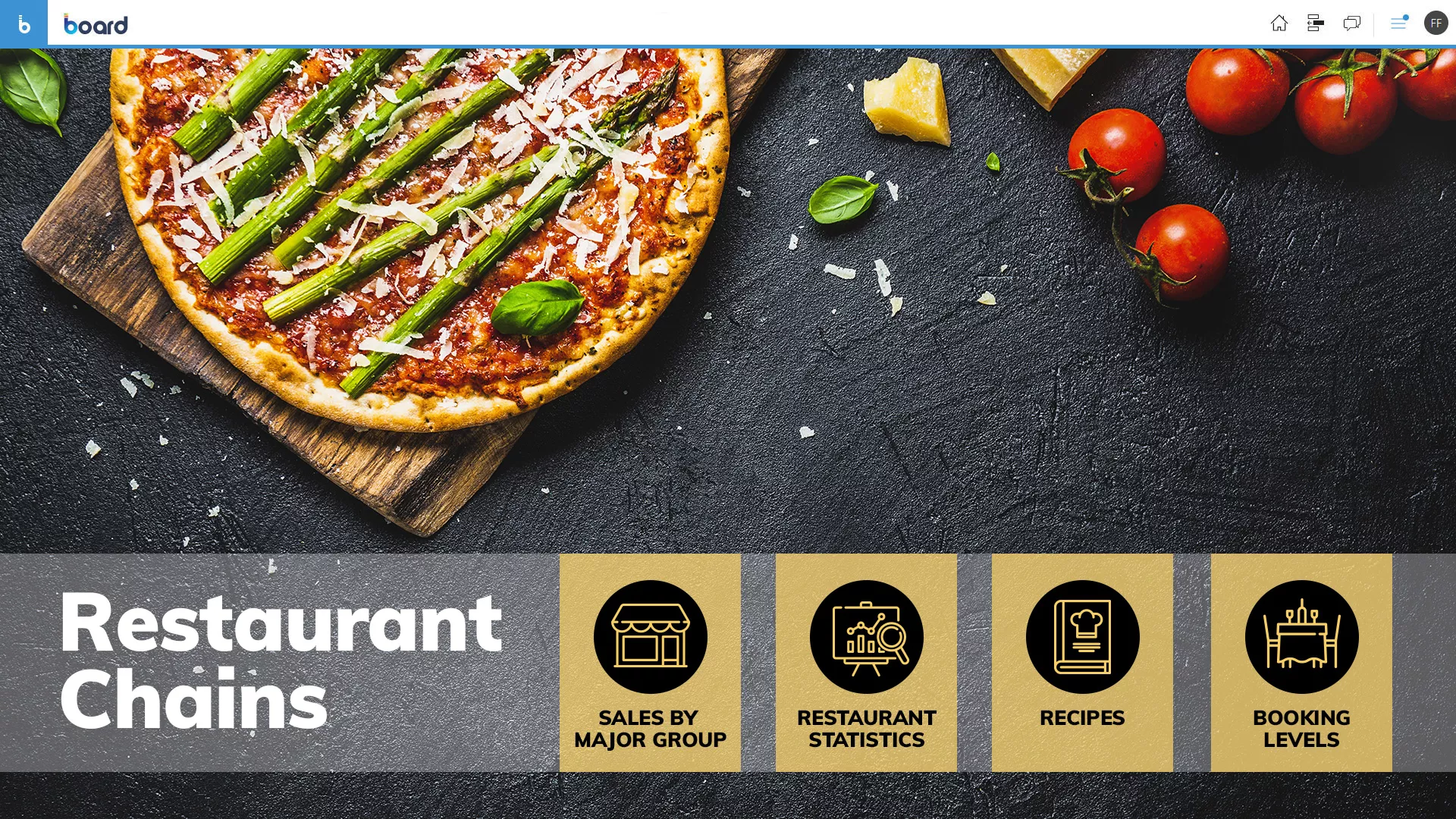 Software analítica restaurantes Reporting y análisis de cadenas de restaurantes