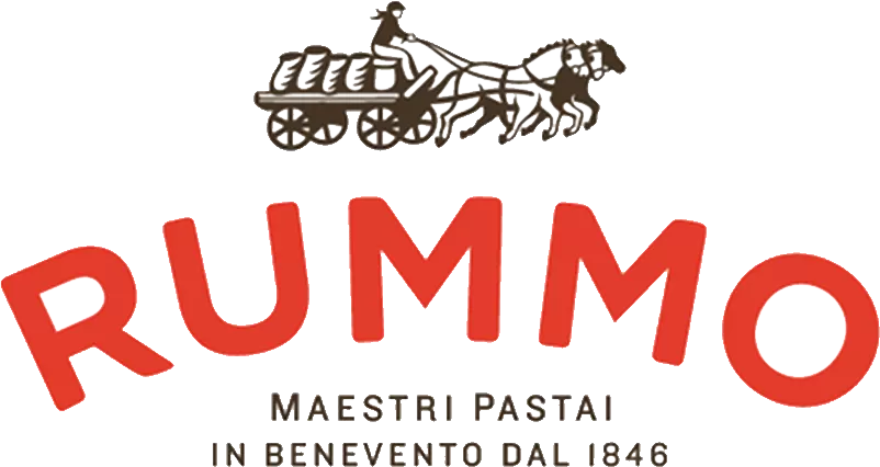 Rummo Presupuesto y planificación de ventas en Rummo Image 1