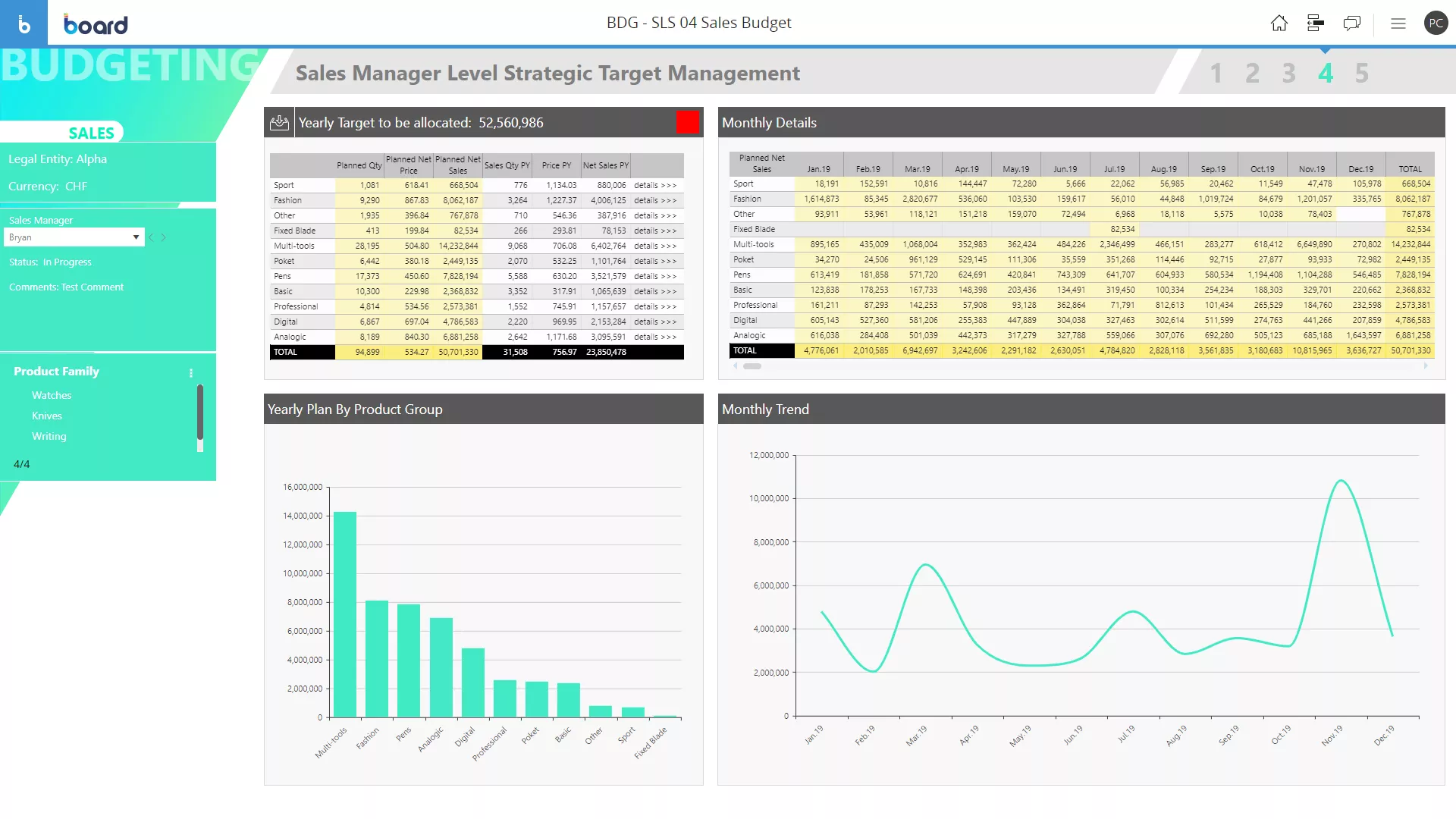 Sales Planning Image 4