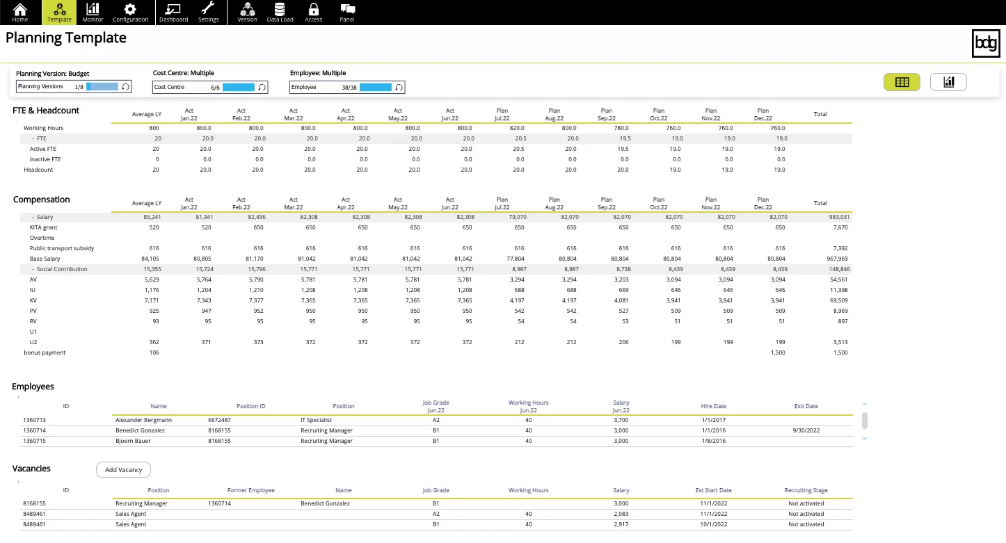 Integrated Workforce Planning and People Insights for better decisions Image 4