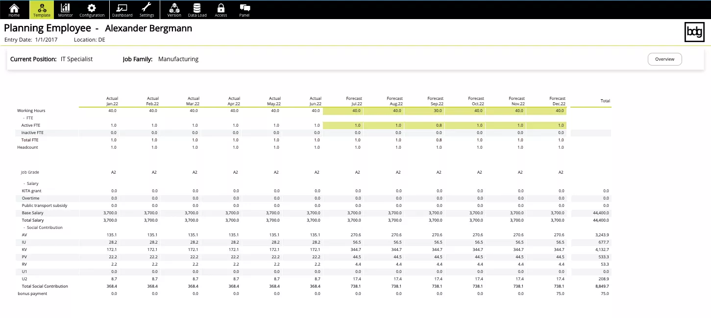 Integrated Workforce Planning and People Insights for better decisions Image 5