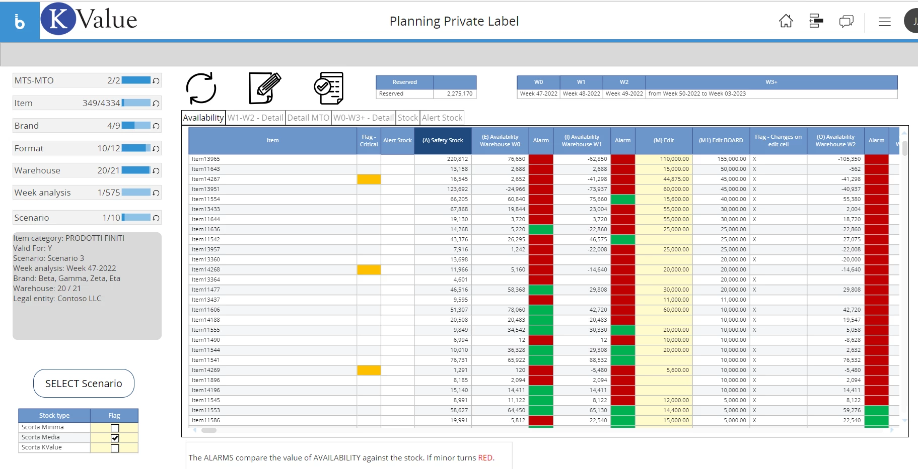 Supply Chain Advanced Planning &amp; Control Platform Image 1