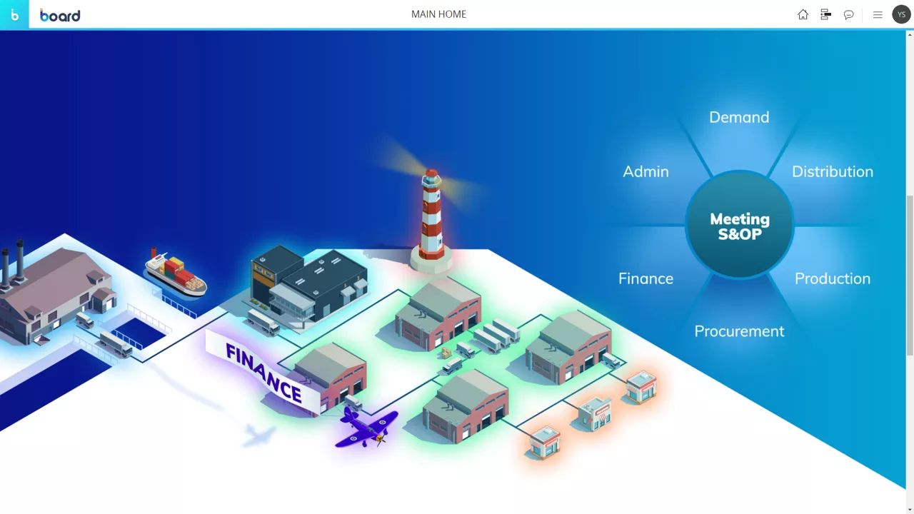 Supply Chain Control Tower Image 2