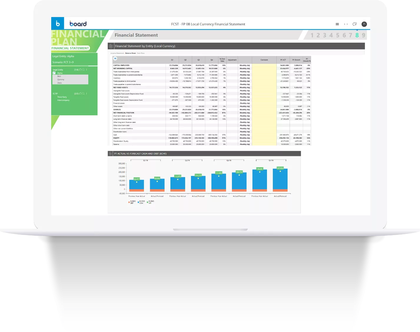 Gestion de la communication Image 2