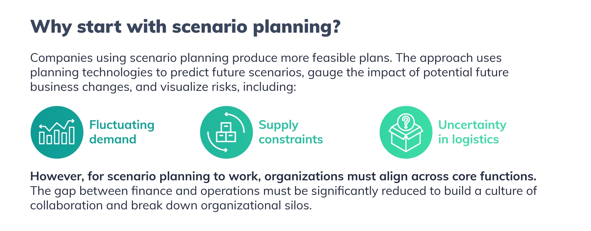 7 steps to supercharge scenario planning Image 2