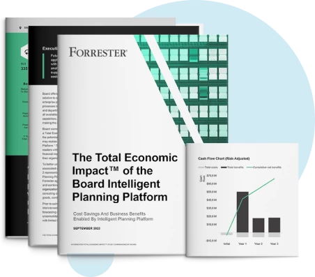 Board: Intelligent Planning per Finance, Supply Chain, & Retail Image 1