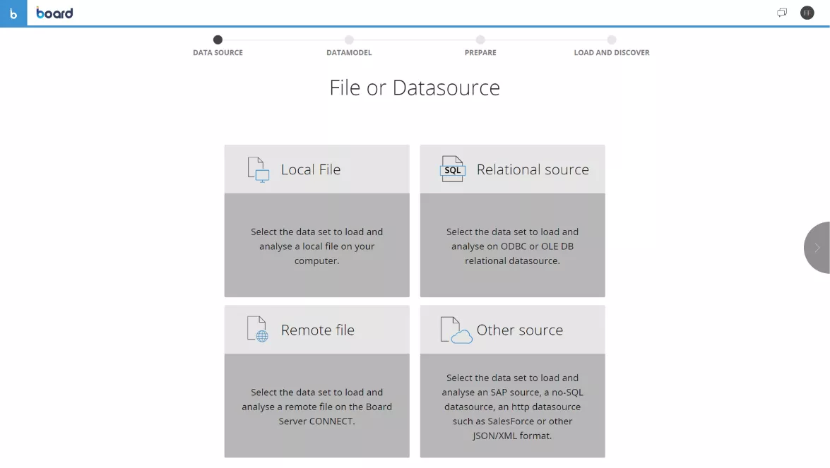 Board: Intelligent Planning Platform Image 4