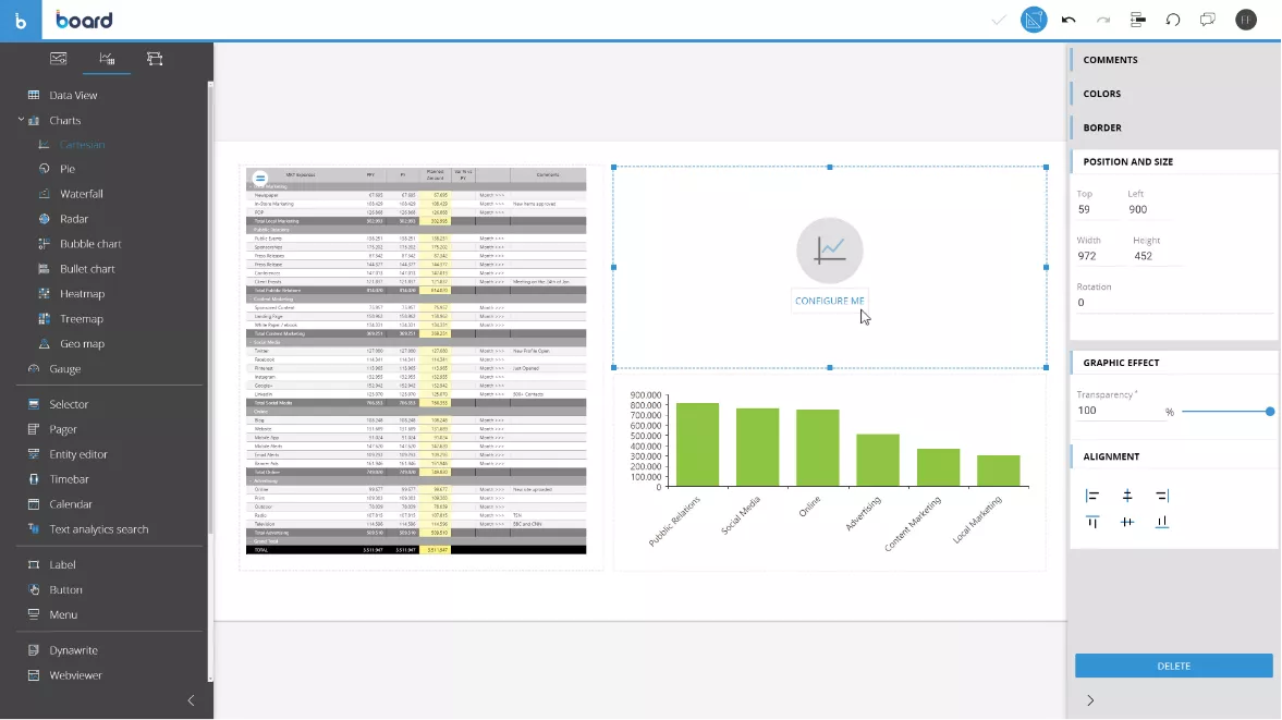 Board : Plateforme de planification intelligente Image 5