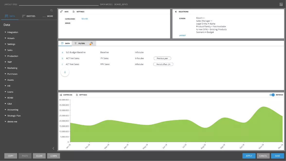 Decision-Making Software which unifies Analytics &amp; Planning Image 6