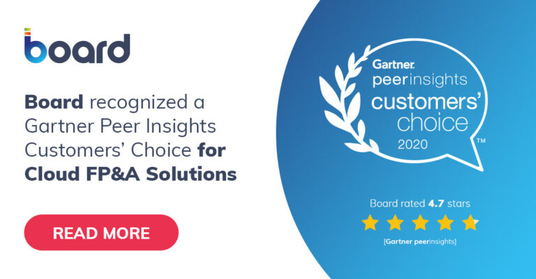 Board International wird von Gartner Peer Insights als “March 2021 Customers’ Choice for Cloud Financial Planning and Analysis (FP&A) Solutions” ausgezeichnet