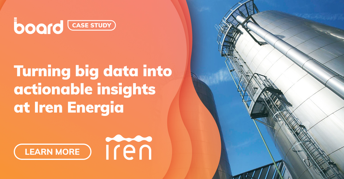 Iren Energia adopte la plateforme Board pour l'analyse de données