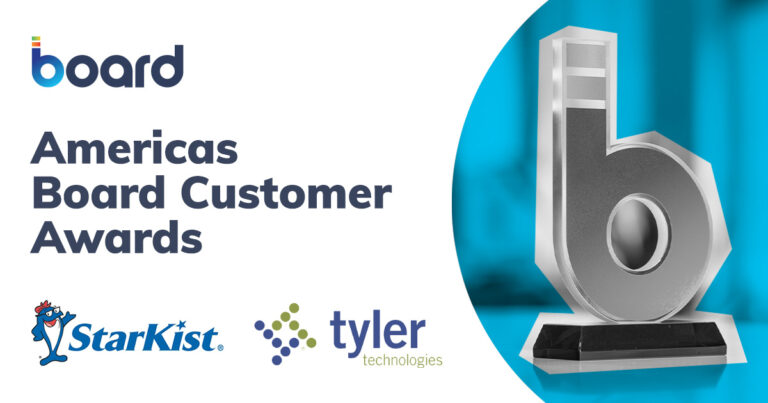 Board Americas announces winners of annual Customer Awards for outstanding projects
