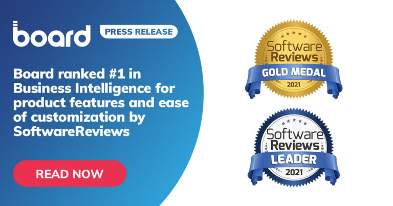 SoftwareReviews gibt Board im Bereich Business Intelligence Bestnoten für Produktfunktionen und einfache Anpassbarkeit